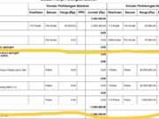 GUYONAN REDAKSI KESRA DPA Bucengan