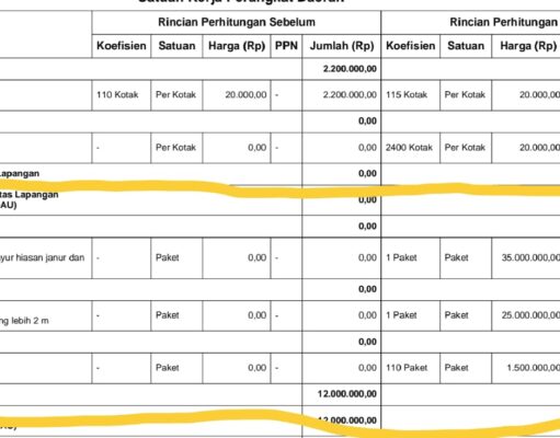 GUYONAN REDAKSI KESRA DPA Bucengan