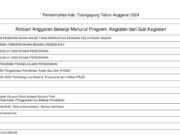 INI LHO CARA DINAS SEMBUNYIKAN POKIR DEWAN BIAR GAK KETAHUAN MEDIA/LSM