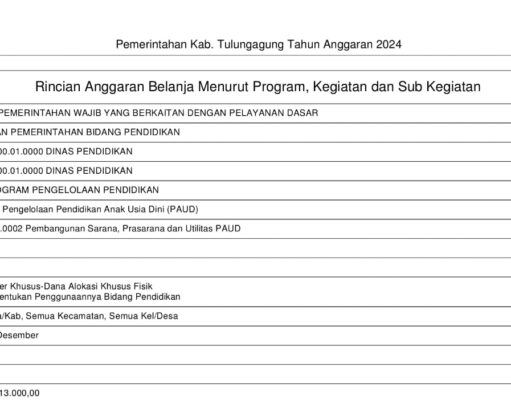 INI LHO CARA DINAS SEMBUNYIKAN POKIR DEWAN BIAR GAK KETAHUAN MEDIA/LSM