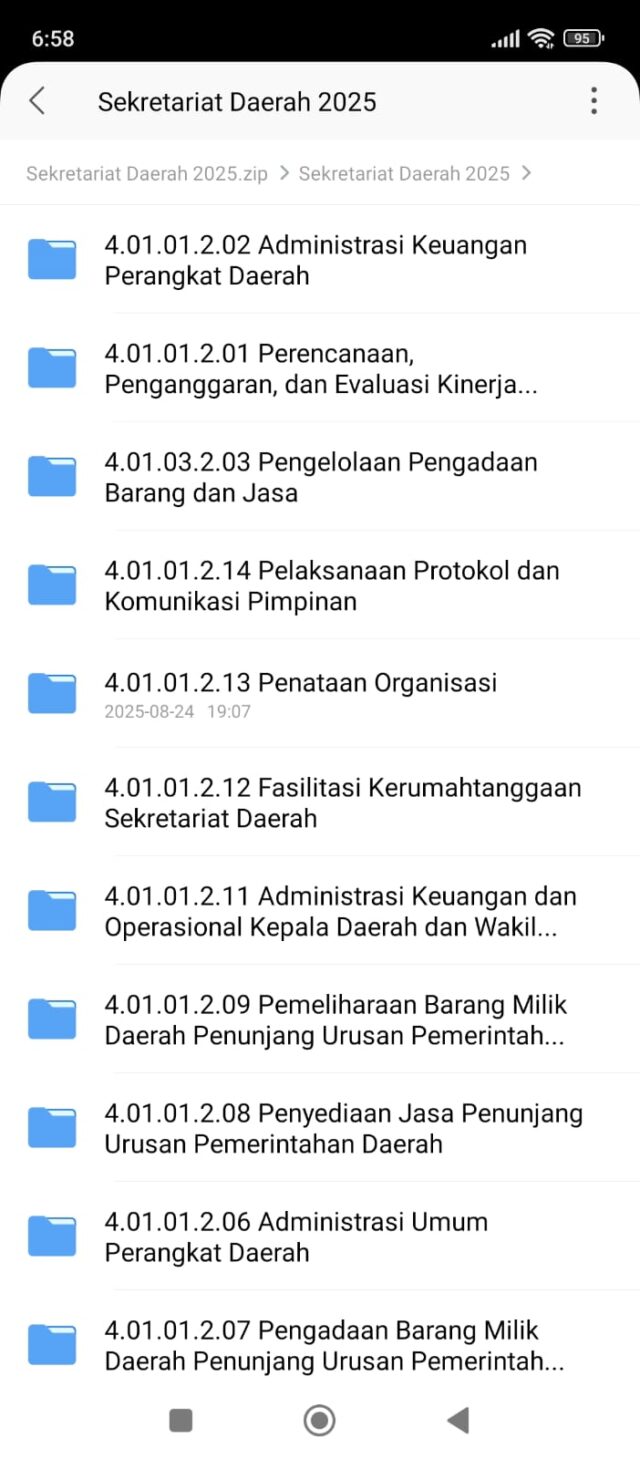 SIPD DATA SIPD YG SANGAT DIRAHASIAKAN