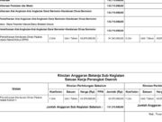 INILAH BESARAN PEMELIHARAAN PAJERO MOBIL SANG KETUA DEWAN (BAG-1)