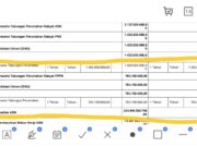 GUYONAN GAYENG : HARI GURU DAN TUNJANGAN PPPK TULUNGAGUNG