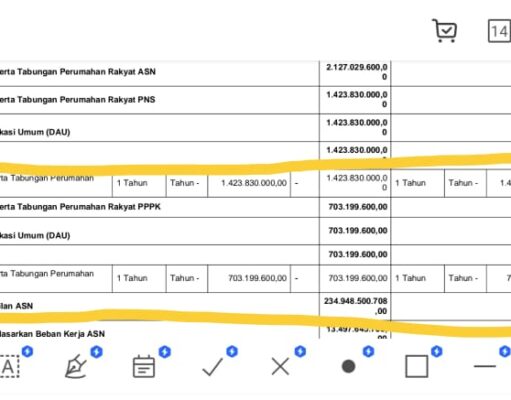 GUYONAN GAYENG : HARI GURU DAN TUNJANGAN PPPK TULUNGAGUNG